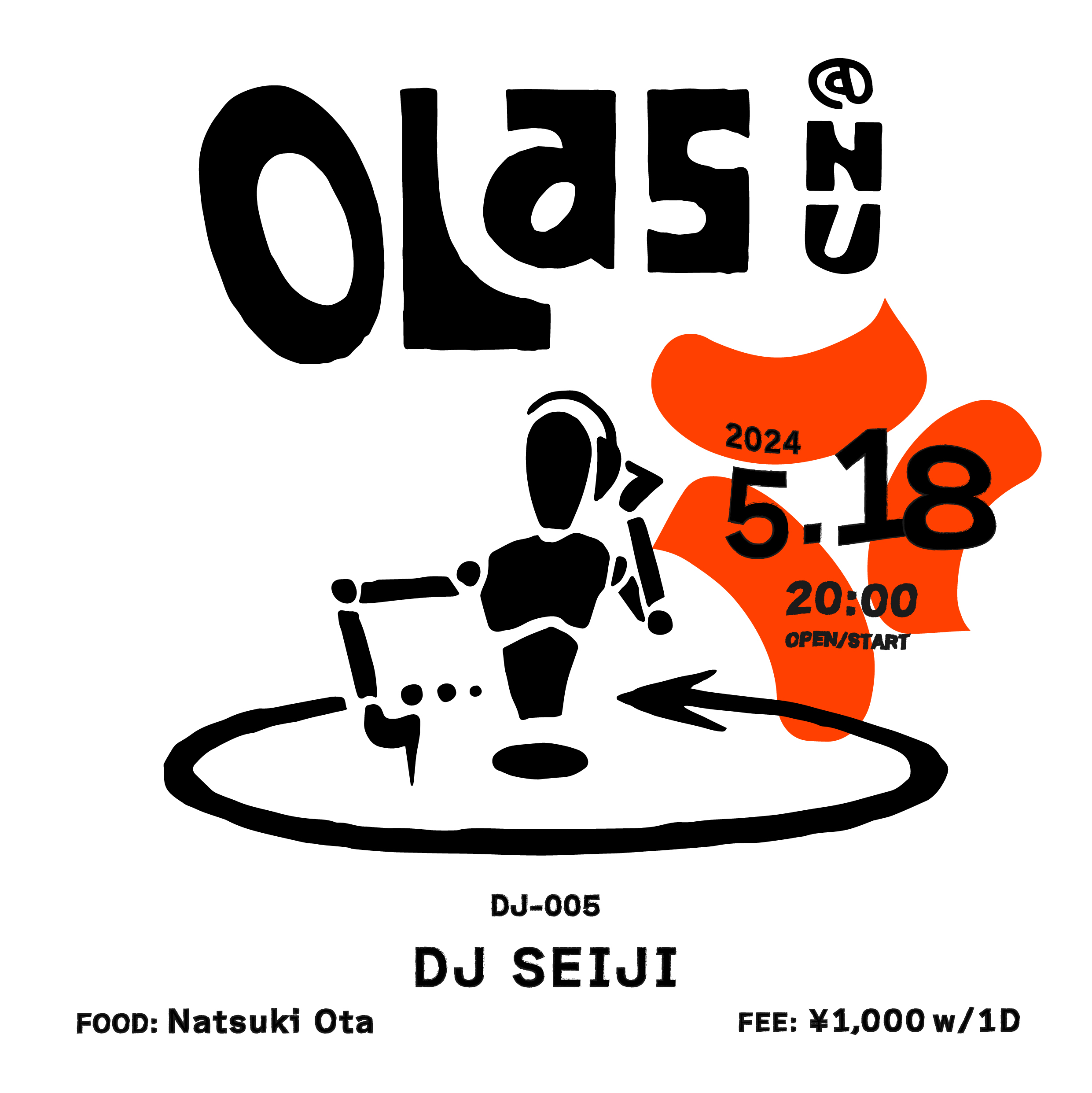 olas240518