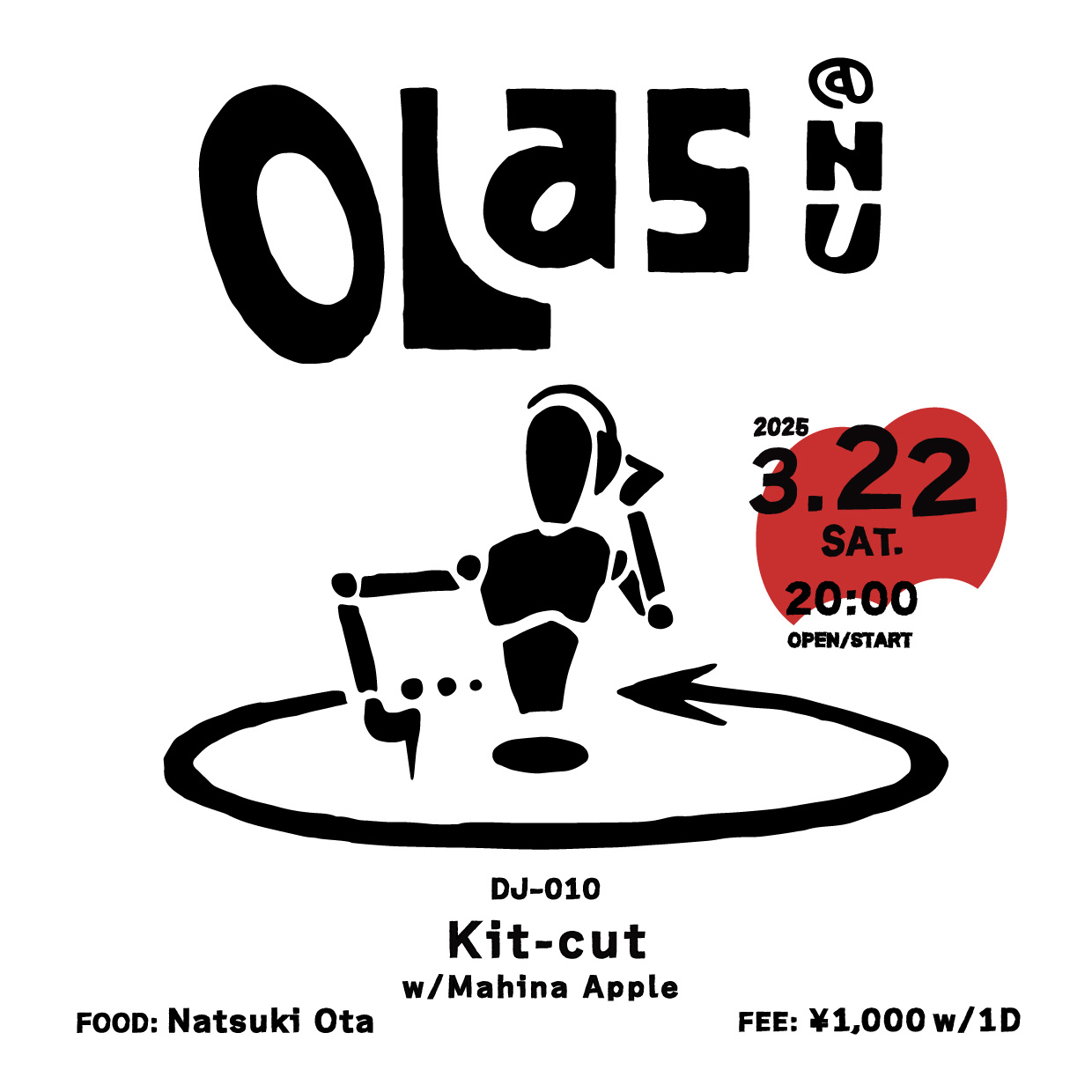 olas250322